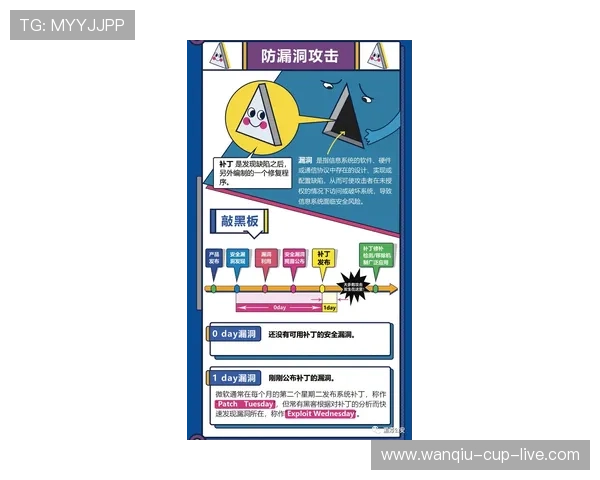 皇冠波胆水位变化避坑指南电子真人规则技巧防骗